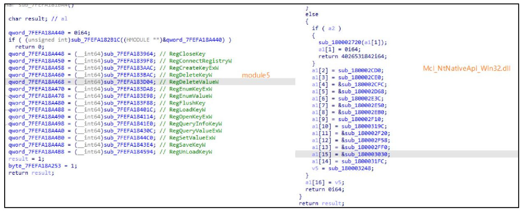图 module5(左)与 Mcl_NtNativeApi_Win32.dll(右)代码同源性对