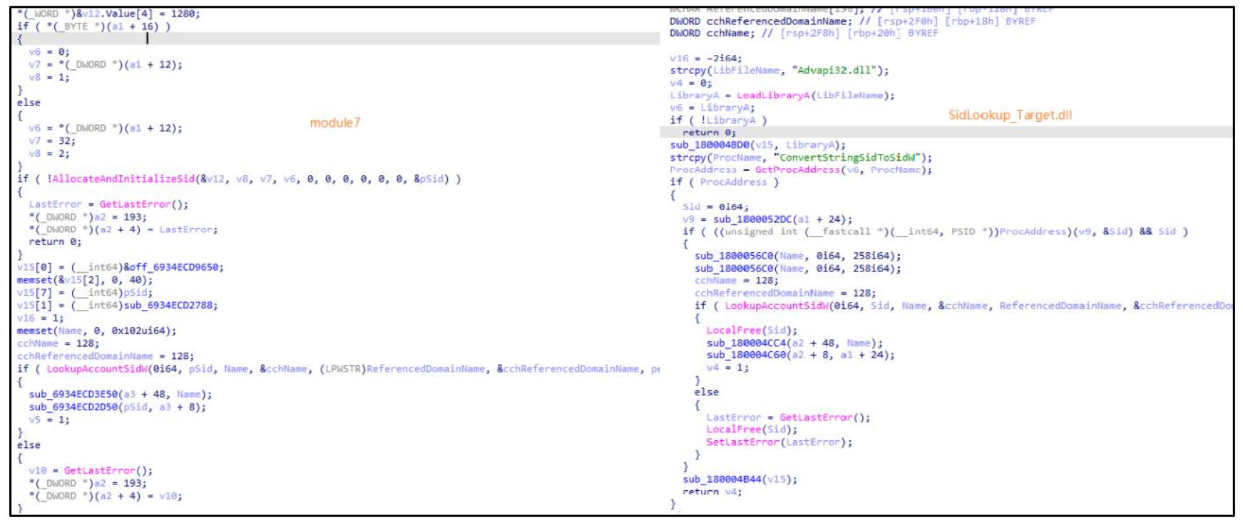 图 module7(左)与SidLookup_Target.dll(右)代码同源性对比