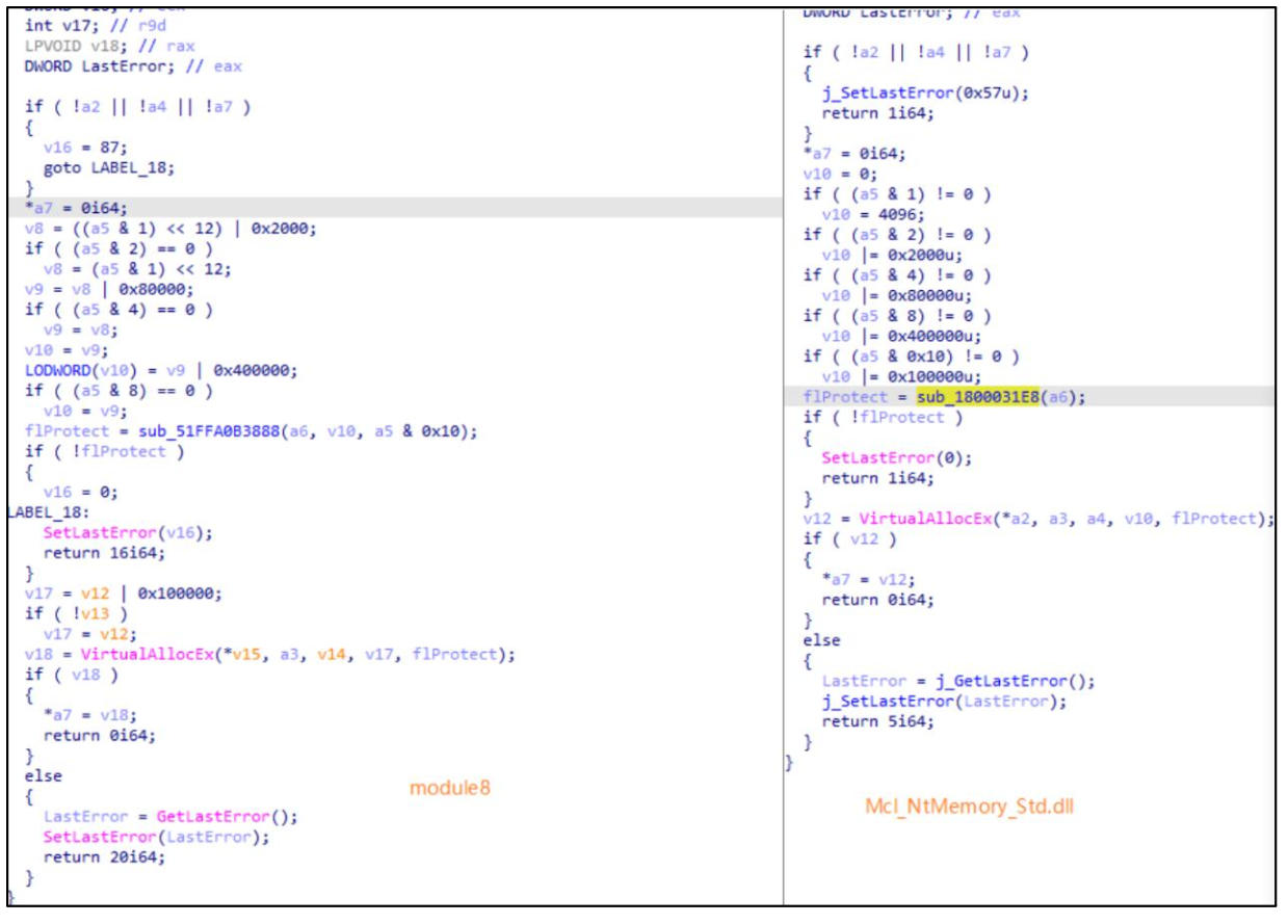 图 module8(左)与Mcl_NtMemory_Std.dll(右)代码同源性对比