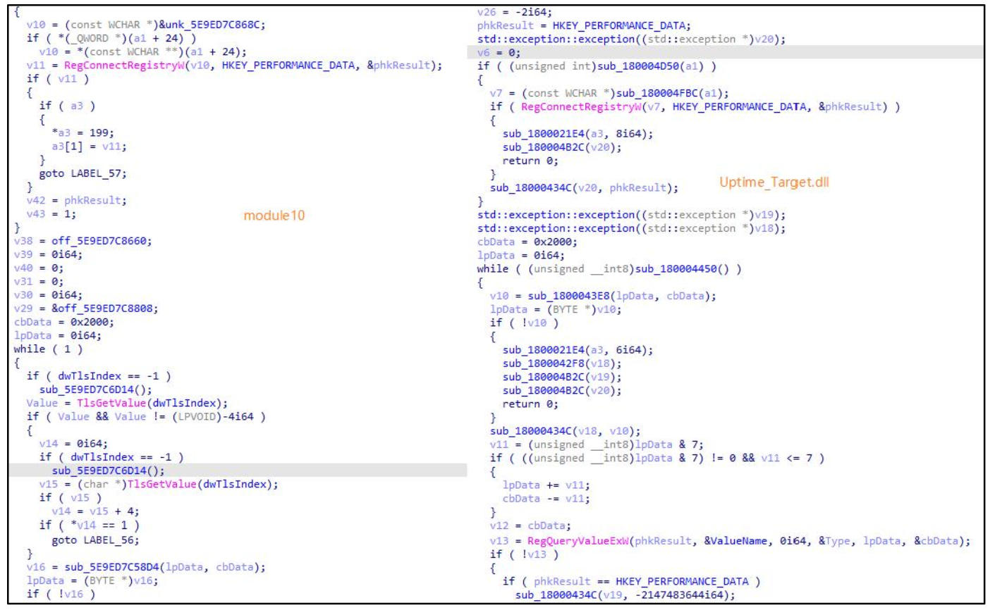 图 module10(左)与UpTime_Target.dll(右)代码同源性对比