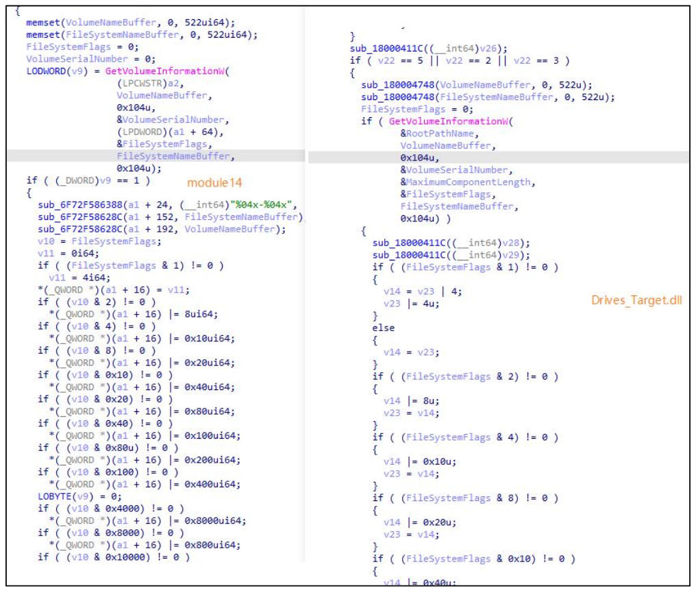 图 module14(左)与Drives_Target.dll(右)代码同源性对比