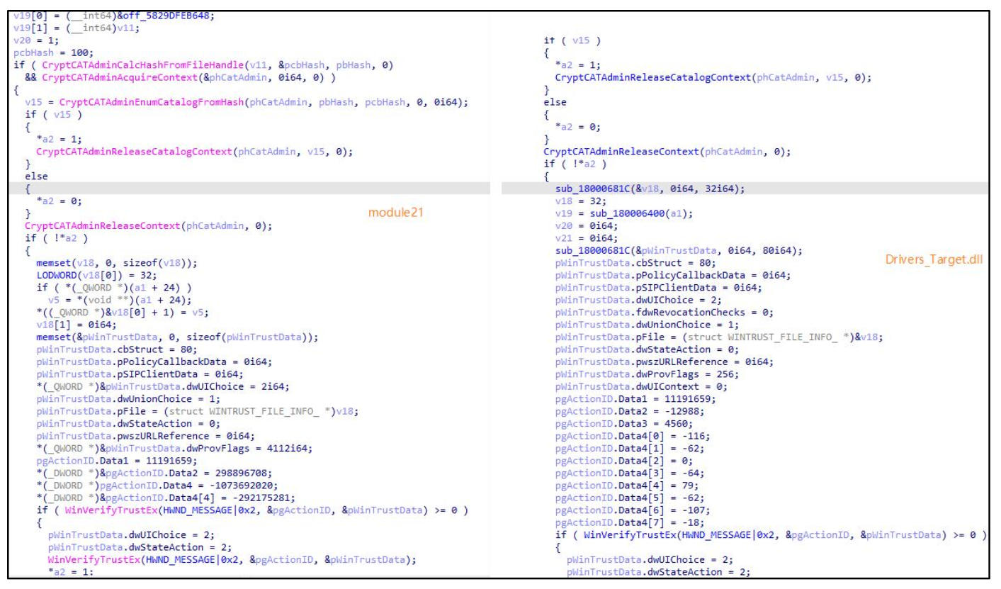 图 module21(左)与Drivers_Target.dll(右)代码同源性对比