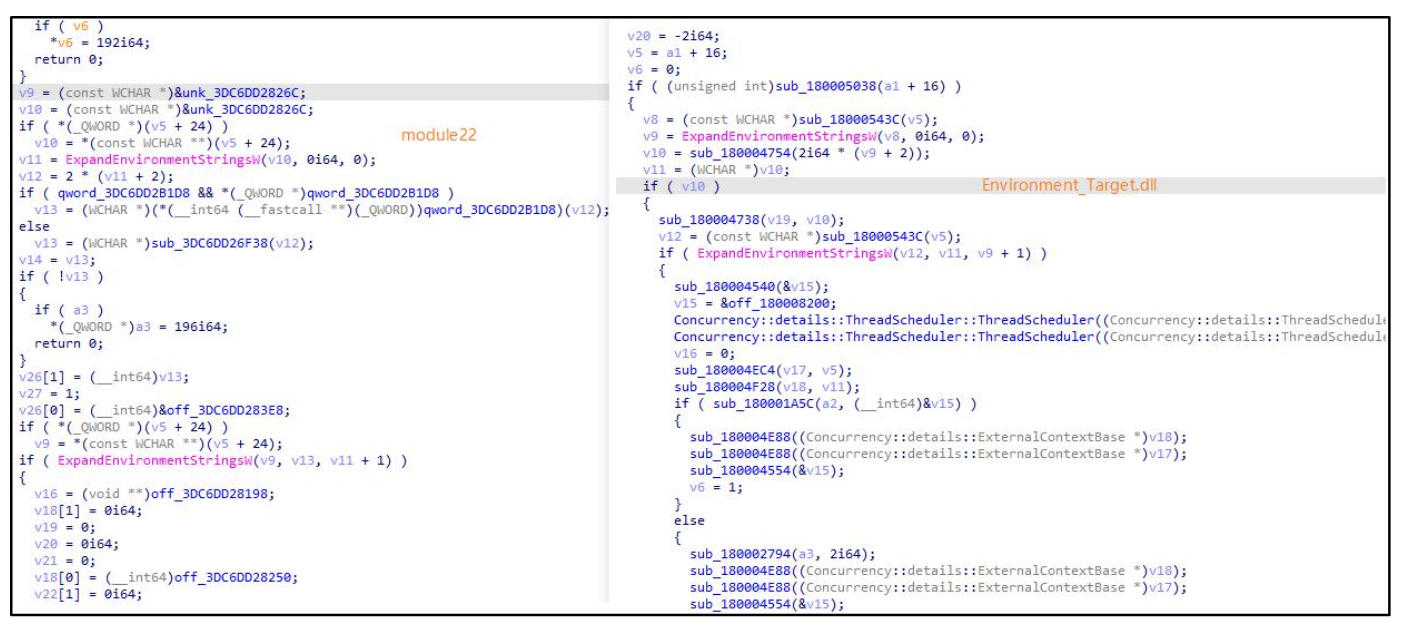 图 module22(左)与Environment_Target.dll(右)代码同源性对比
